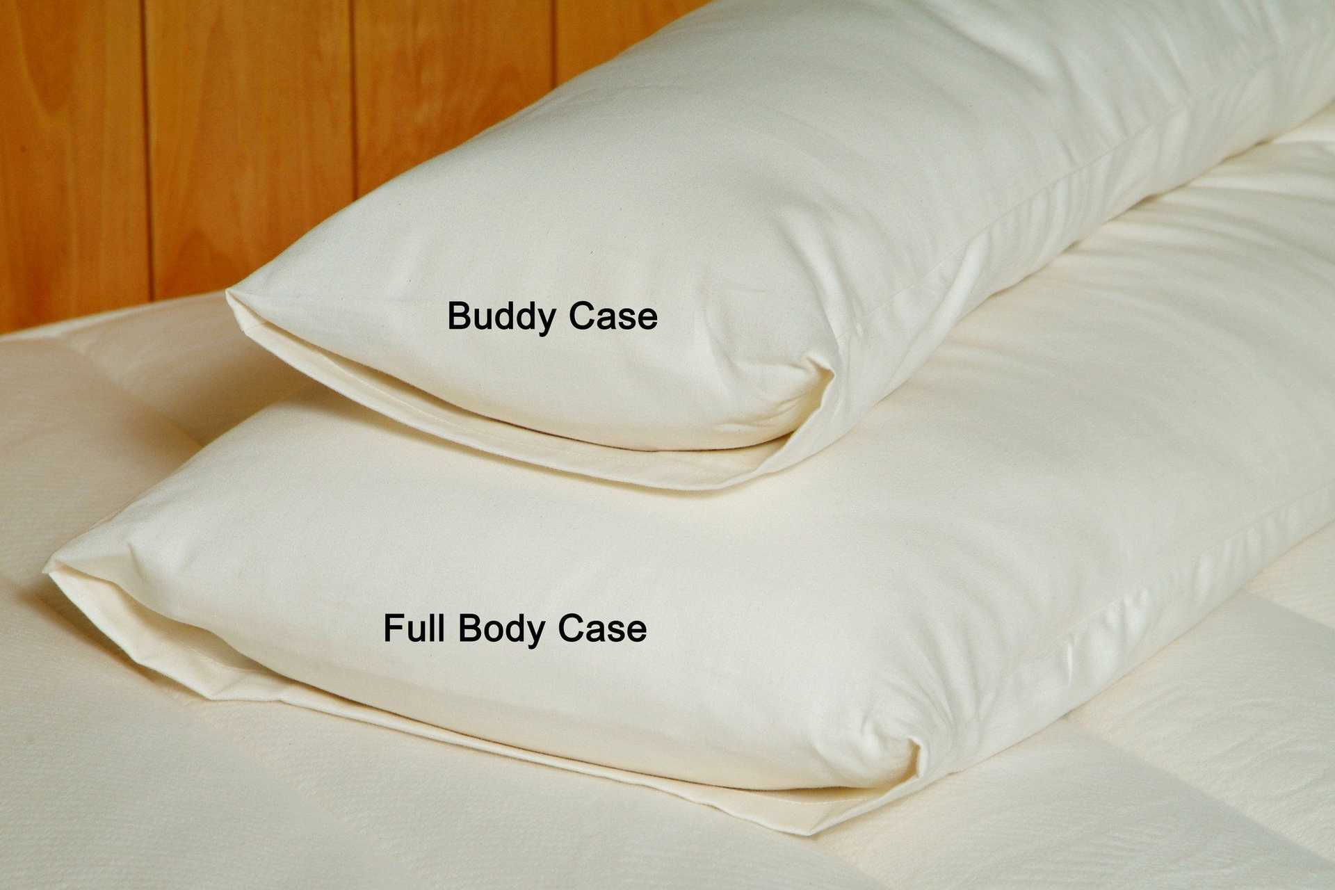 Cases & Covers
