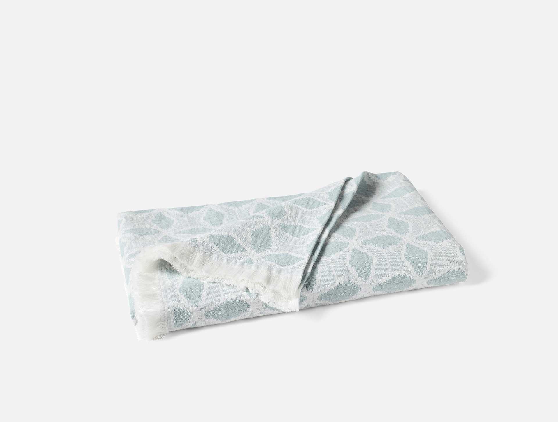 Palomar Organic Throw