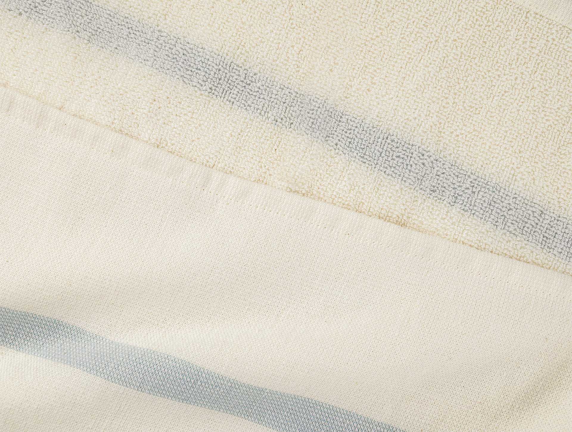 Laguna Organic Beach Blanket