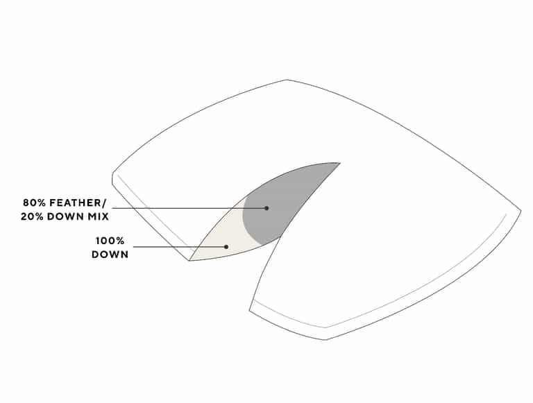Down Feather Pillow