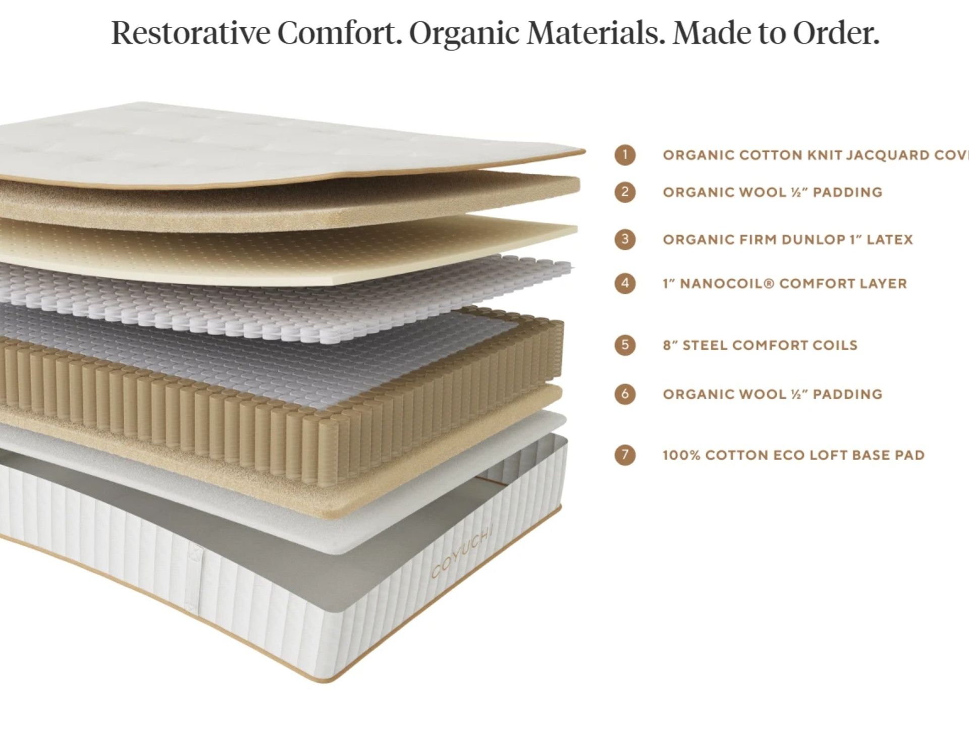 The Natural REM Mattress - Coyuchi | Undyed